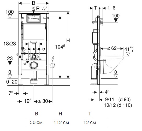 Geberit Duofix Basic (458.126.00.1)