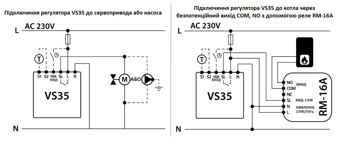 Схема VS35W