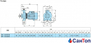 Центробежный насос для воды Calpeda NM EI 65/20B/B (18.5 кВт, напор max 50 м) моноблочный с инвертором I-MAT 3