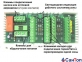 Коммутационный модуль WATTS WFHC-BAS 230 В 6 ЗОН для сервоприводов типа НО 6