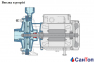 Центробежный насос для воды Calpeda NMD 32/210B/A (7.5 кВт, напор max 104 м) моноблочный с резьбовыми раструбами 0