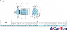 Відцентровий насос для води Calpeda NM 32/12A/A (1.1 кВт, напір max 23 м) моноблочний з фланцевими розтрубами 1