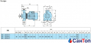 Центробежный насос для воды Calpeda NM 40/25A/C (15 кВт, напор max 90 м) моноблочный с фланцевыми раструбами 2