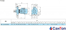 Центробежный насос для воды Calpeda NM 50/16A/B (7.5 кВт, напор max 38.5 м) моноблочный с фланцевыми раструбами 2