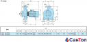 Відцентровий насос для води Calpeda NM4 65/25A/B (5.5 кВт, напір max 21.9 м) моноблочний 1