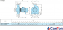 Відцентровий насос для води Calpeda NM4 125/25C/B (9.2 кВт, напір max 16.7 м) моноблочний 1