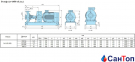 Центробежный консольный насос Calpeda N4 125-250A/A (15 кВт, напор max 22.7 м) с осевым всасыванием 3