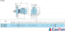 Відцентровий насос для води Calpeda NM 50/25C/C (11 кВт, напір max 55 м) моноблочний з фланцевими розтрубами 2