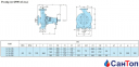 Відцентровий консольний насос Calpeda N 50-125F/A (2.2 кВт, напір max 15.5 м) з осьовим всмоктуванням 2
