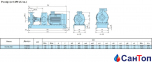 Центробежный консольный насос Calpeda N4 65-250B/A (4 кВт, напор max 18 м) с осевым всасыванием 3