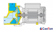 Самовсасывающий насос Calpeda SPA 21/A (0.55 кВт, напор max 14.5 м) для гидромассажных ванн 2