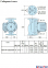 Циркуляционный насос для отопления Calpeda NCM 40-120/250/A (0.55 кВт, напор max 11.5 м) фланцевый, однофазный с мокрым ротором 0