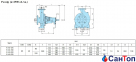 Відцентровий консольний насос Calpeda N 40-125F/A (1.1 кВт, напір max 14 м) з осьовим всмоктуванням 2