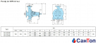 Центробежный консольный насос Calpeda N4 125-250C/A (11 кВт, напор max 16.7 м) с осевым всасыванием 2