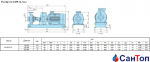 Центробежный консольный насос Calpeda N4 65-315A/A (11 кВт, напор max 35.9 м) с осевым всасыванием 3