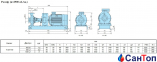 Відцентровий консольний насос Calpeda N 32-160B/A (1.5 кВт, напір max 29.5 м) з осьовим всмоктуванням 3